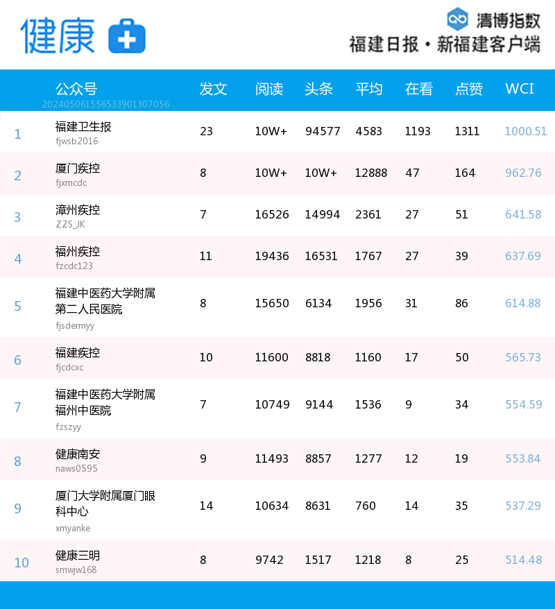 龙岩旅游景点旅游攻略_龙岩旅游景_龙岩旅游攻略排行榜