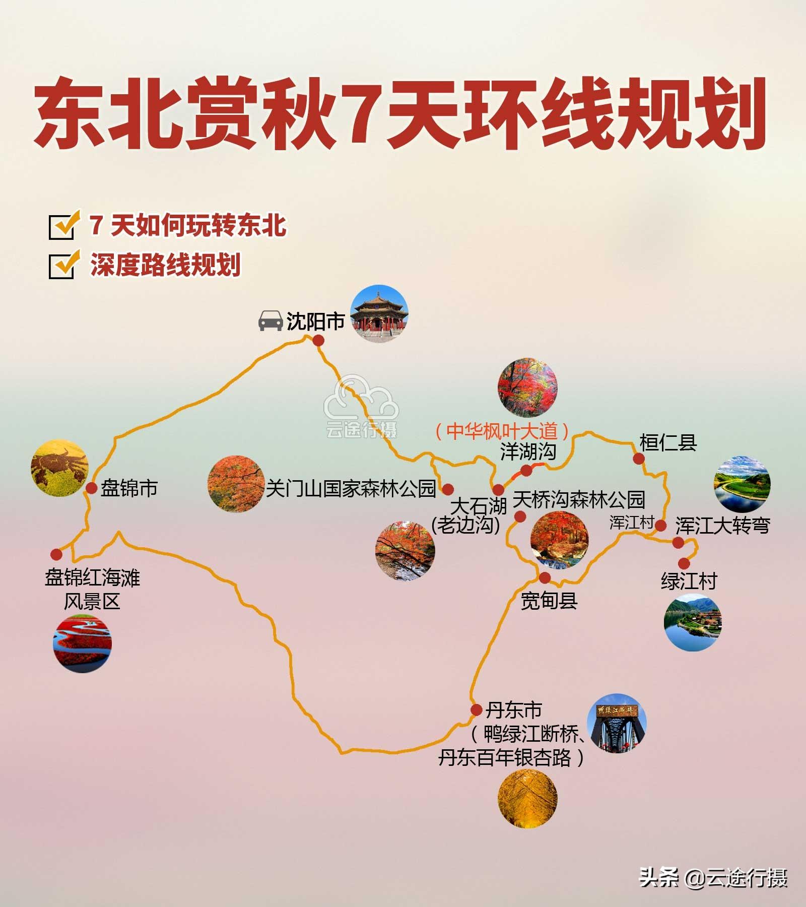 绿江村自驾游旅游攻略_绿江村旅游攻略_攻略绿江旅游村的路线