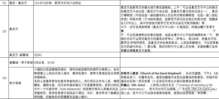 去阿尔卑斯山旅游攻略_阿尔卑斯山旅行_阿尔卑斯山旅游准备衣服攻略