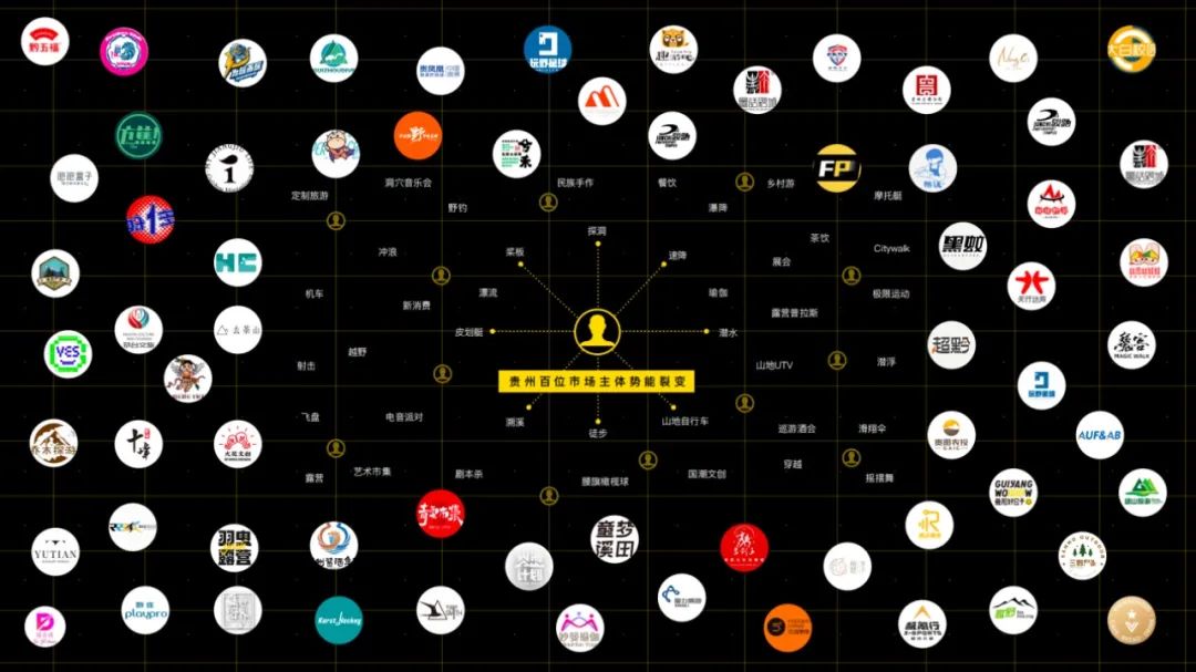 2021贵阳攻略_贵阳12月旅游攻略_六月贵阳旅游