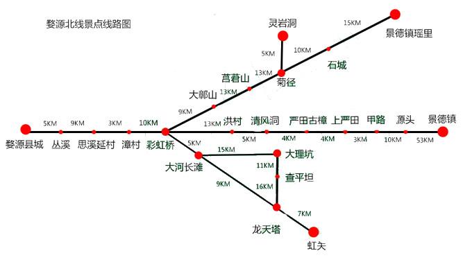 婺源到北京经过哪些城市_江西婺源到北京的高铁_北京到江西婺源旅游攻略