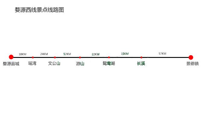 江西婺源到北京的高铁_北京到江西婺源旅游攻略_婺源到北京经过哪些城市