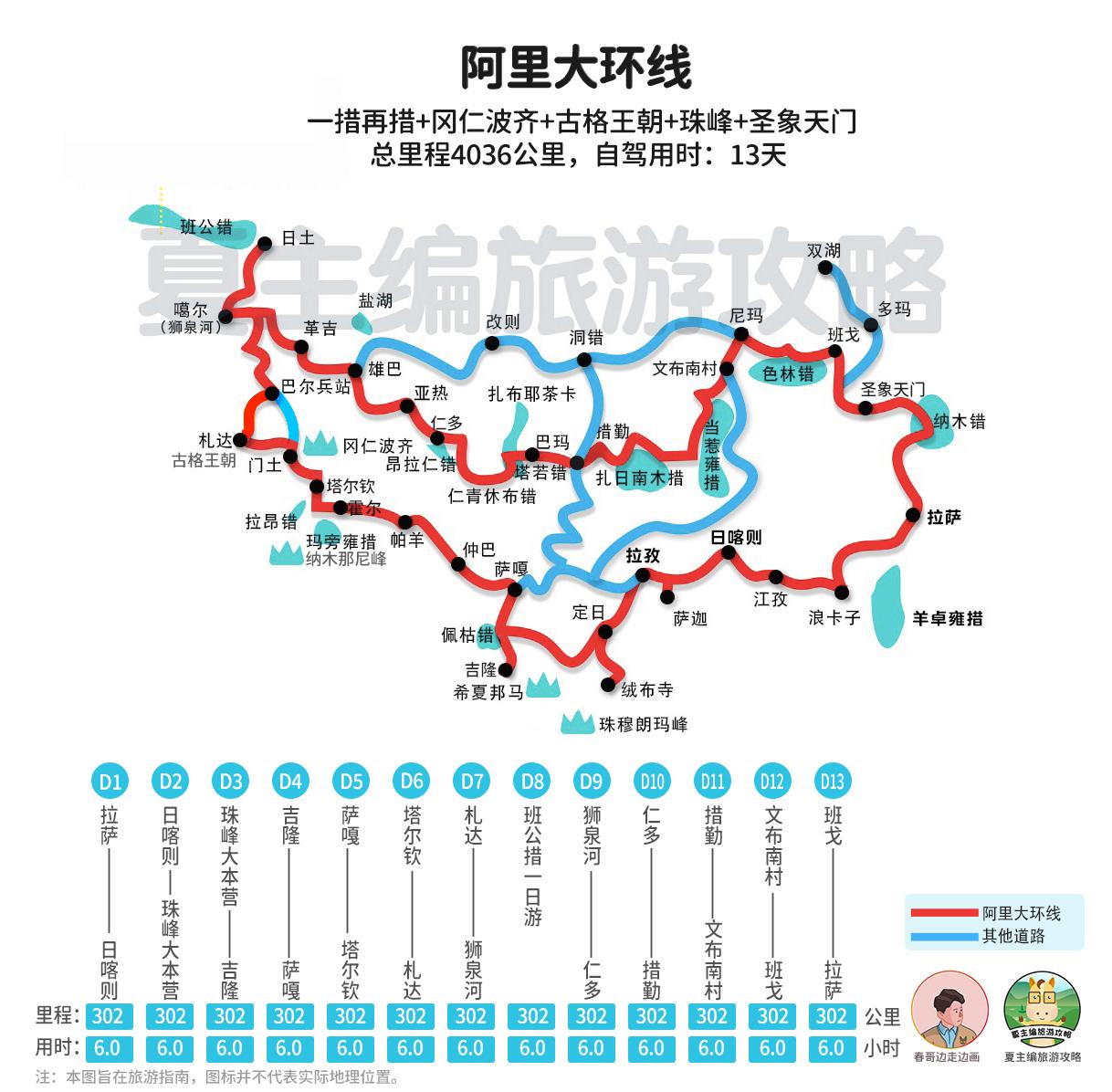 小川藏线游玩攻略_川藏线旅游小攻略_小川藏线好玩吗