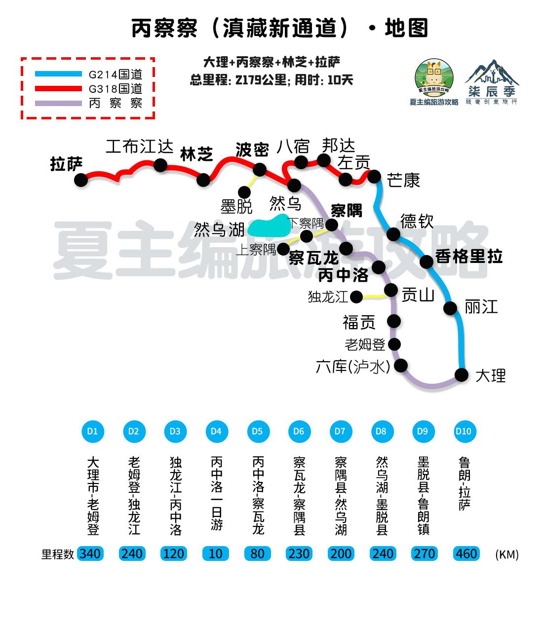 小川藏线好玩吗_小川藏线游玩攻略_川藏线旅游小攻略