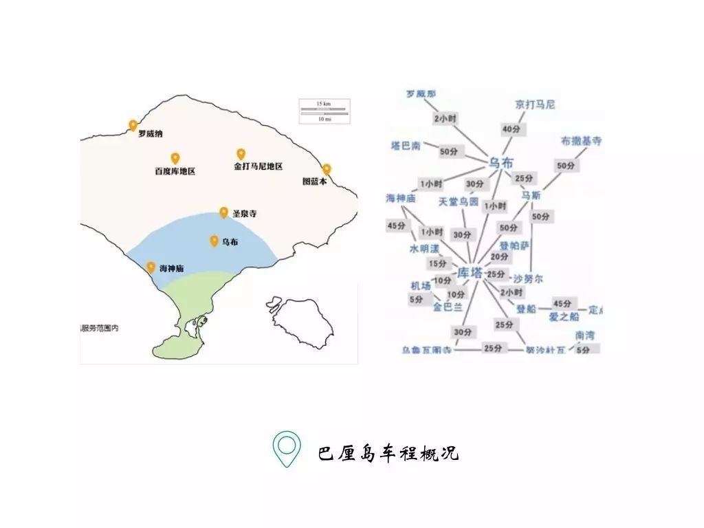 攻略巴厘岛最新旅游政策_攻略巴厘岛最新旅游路线_巴厘岛旅游攻略最新