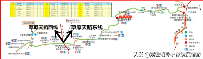 张北草原3日游_张北草原旅游攻略_张北草原一日游