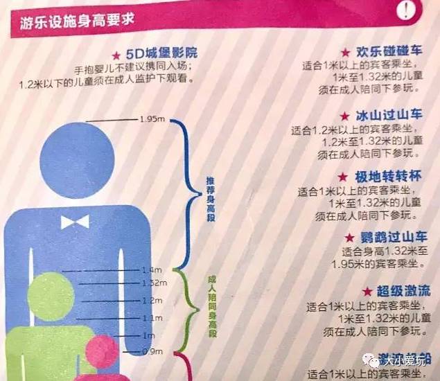 珠海长隆亲子旅游攻略_珠海长隆亲子游攻略两日游攻略_珠海长隆亲子2天游套票