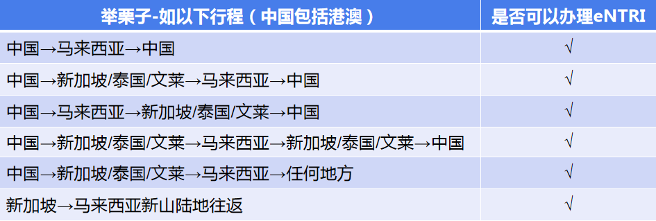 马来西亚新山景点排名_马来西亚新山地理位置_马来西亚新山旅游攻略