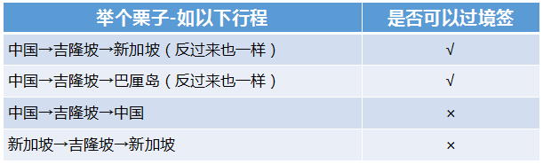 马来西亚新山地理位置_马来西亚新山景点排名_马来西亚新山旅游攻略