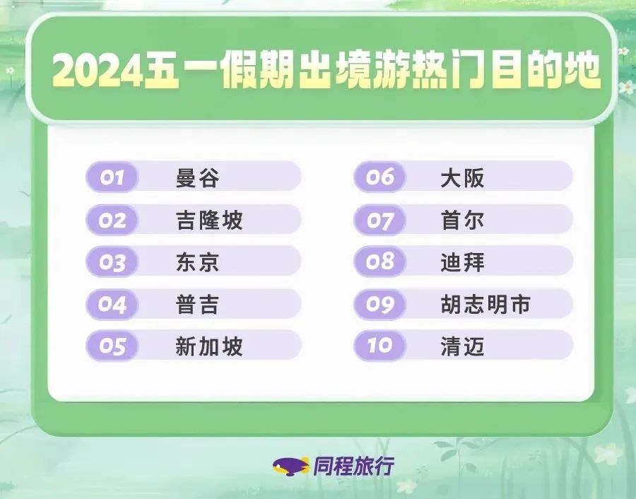 马泰酒店_新马泰旅游攻略2024_马泰是哪里