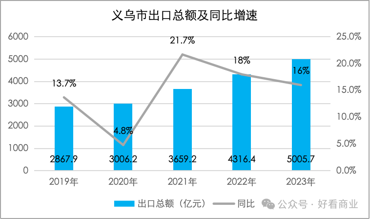 潮流时尚小商品_时尚小商品品牌排行榜_时尚小商品