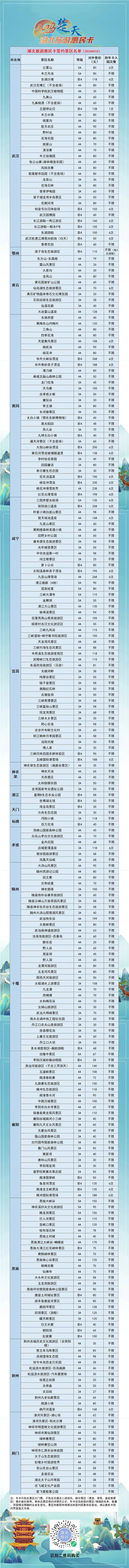 武汉武当山门票多少钱_武汉武当山旅游攻略_武汉的武当山