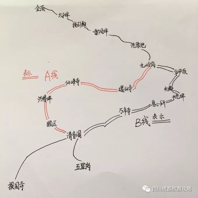 峨眉山天景区天气预报_峨眉山2天旅游攻略_峨眉山风景名胜区天气预报