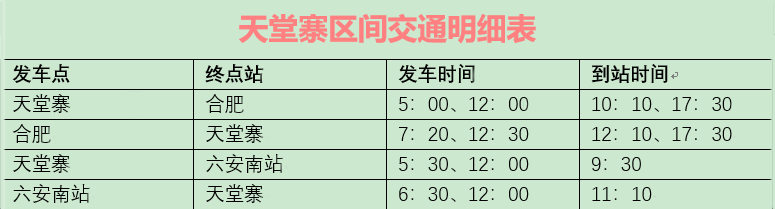 施华洛世奇项链调节_湖北天堂寨旅游攻略_饥荒如何刷屎