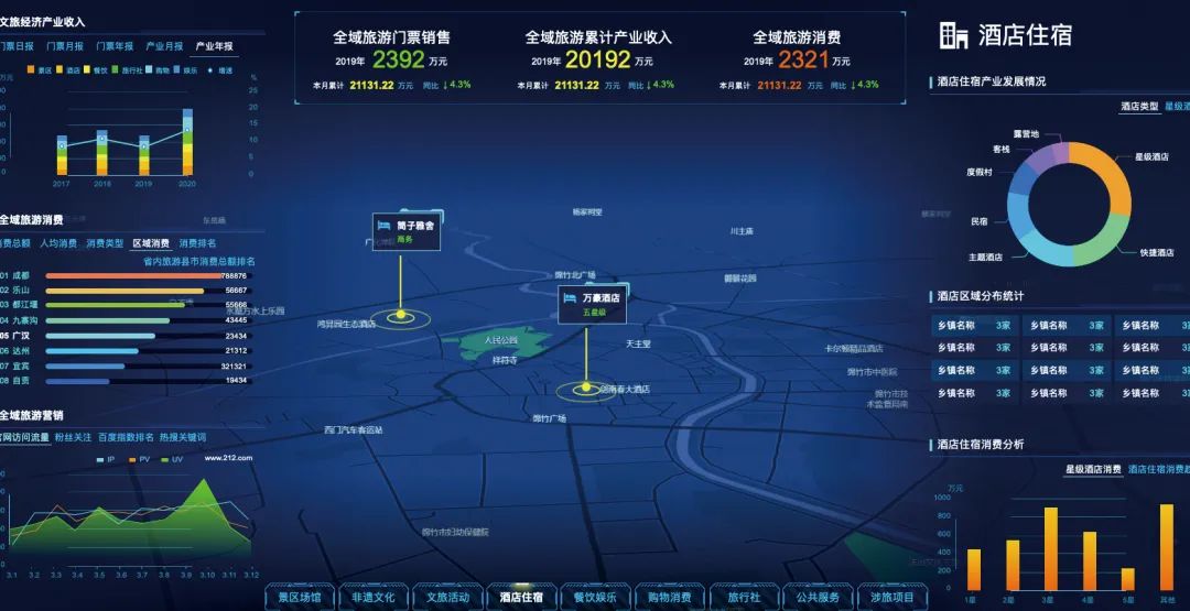 攻略峨眉老年旅游山人的路线_峨眉山老年人旅游攻略_峨眉山老年人门票多少