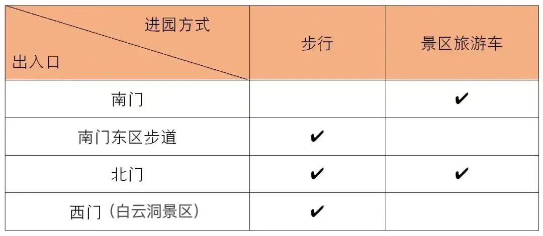 西樵山旅游度假区_西樵山视频_西樵山 旅游攻略