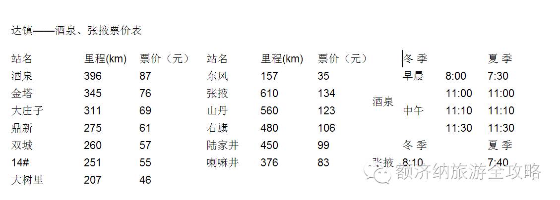 重庆额济纳旗专列_重庆自驾额济纳旗旅游路书_重庆到额济纳旗旅游攻略