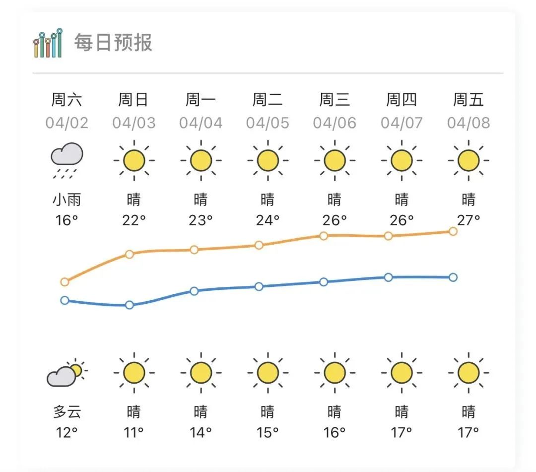 西樵山 旅游攻略_西樵山叫什么名字_西樵山视频