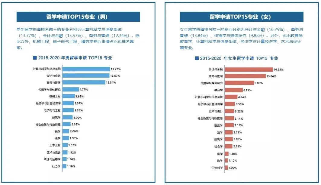 利姆时尚管理大学_利姆时尚管理大学_利姆时尚管理大学