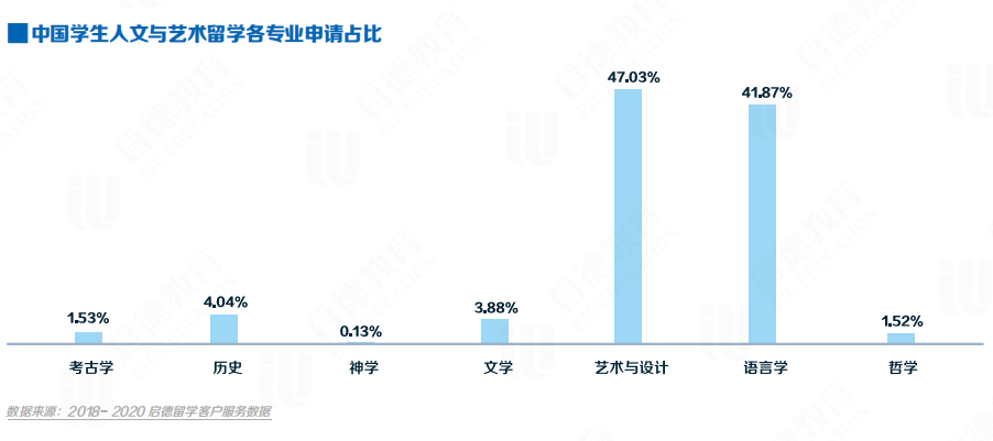 利姆时尚管理大学_利姆时尚管理大学_利姆时尚管理大学