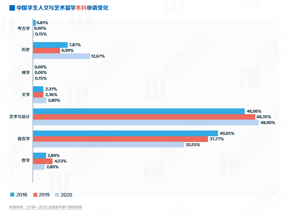 利姆时尚管理大学_利姆时尚管理大学_利姆时尚管理大学