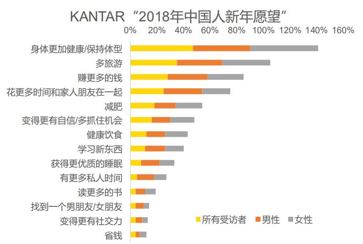 冠名是什么牌子_第一时尚冠名_冠名定制是做什么的