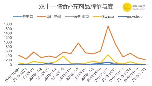 冠名定制是做什么的_第一时尚冠名_冠名是什么牌子