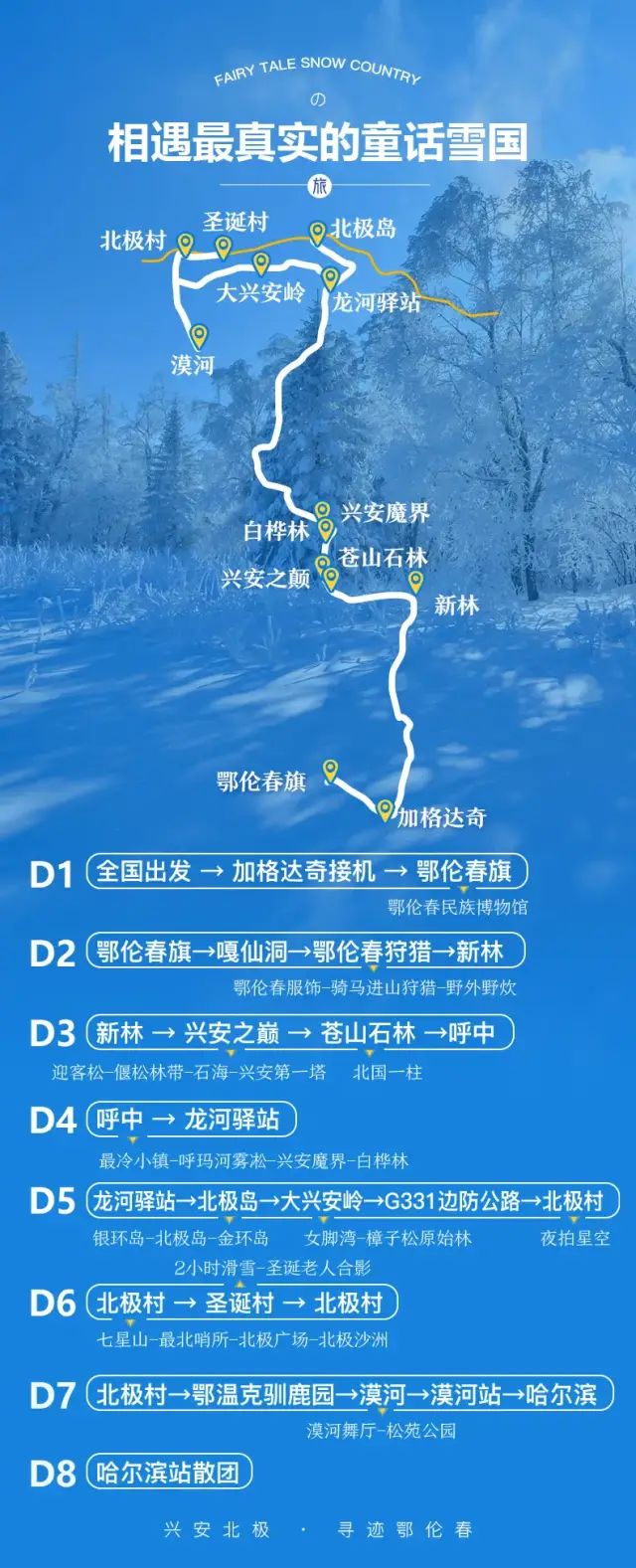 北极攻略旅游路线_北极旅游攻略_北极旅游攻略必去景点