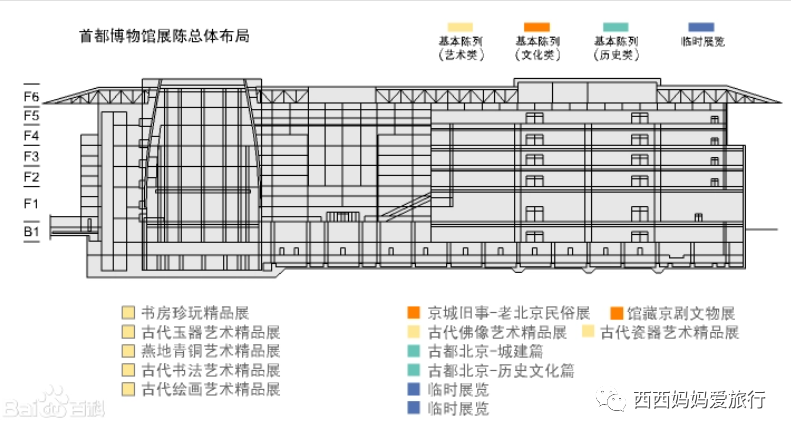 首都博物馆旅游攻略_首都博物馆攻略_首都博物馆地点简介