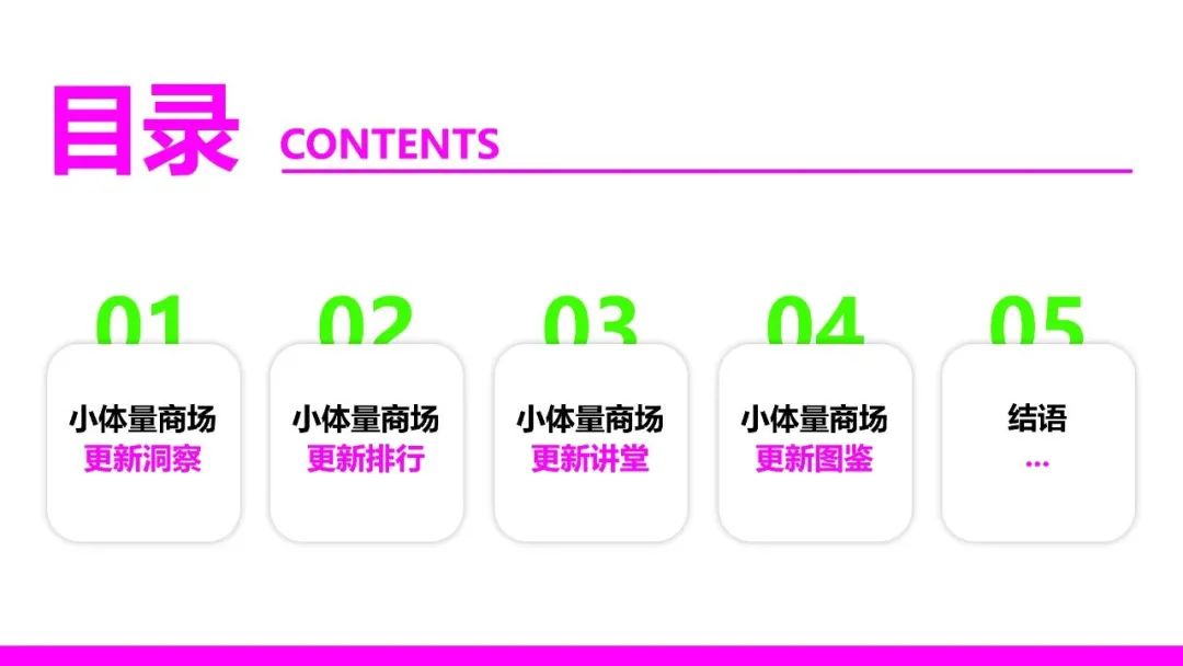 炫舞旅行攻略时尚挑战在哪_炫舞时尚攻略旅行挑战_炫舞旅行挑战高级时尚