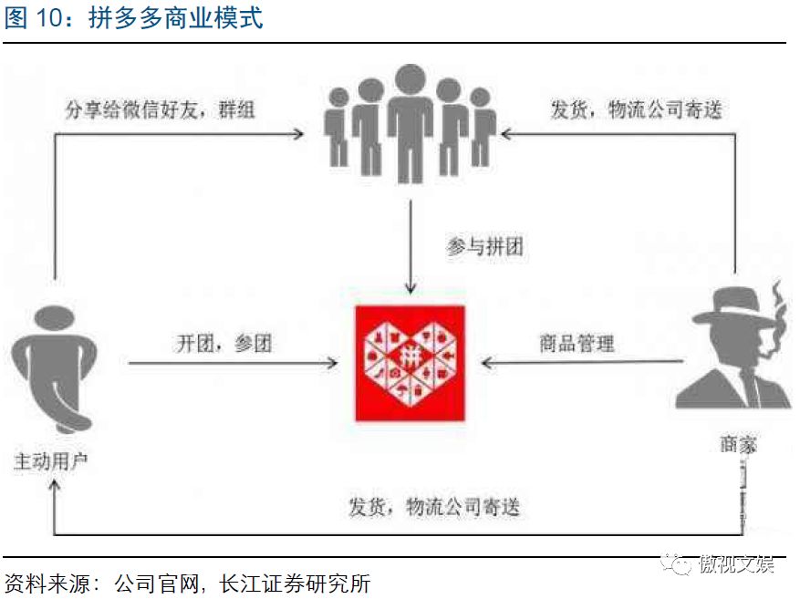 炫舞时尚中心706_qq炫舞时尚中心攻略_qq炫舞时尚中心论坛