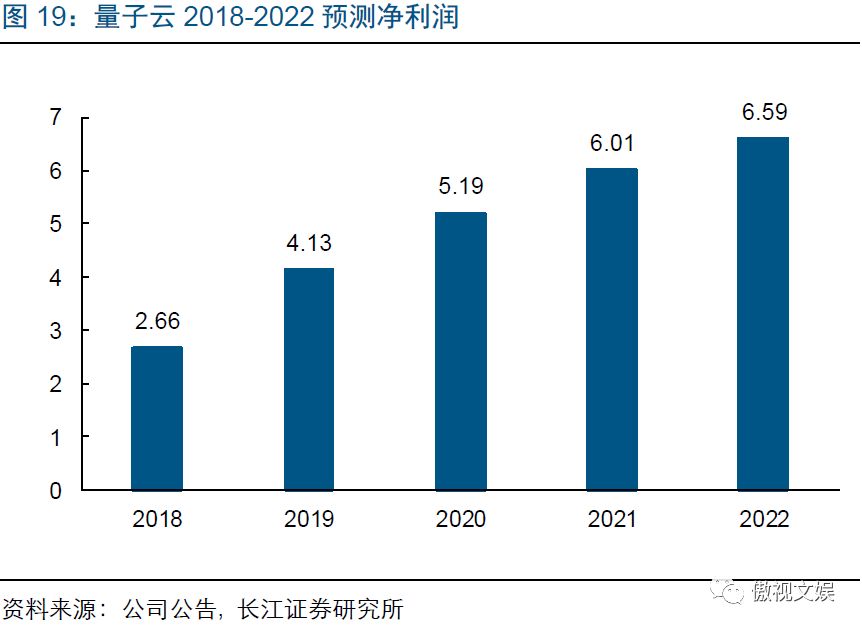 qq炫舞时尚中心论坛_qq炫舞时尚中心攻略_炫舞时尚中心706