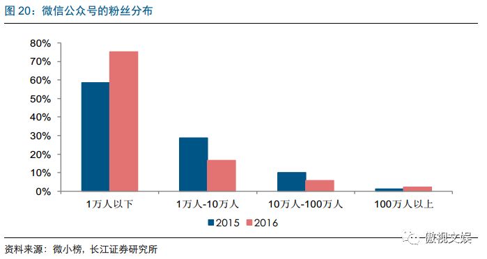 qq炫舞时尚中心攻略_炫舞时尚中心706_qq炫舞时尚中心论坛