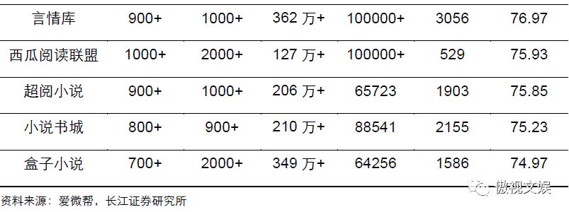 炫舞时尚中心706_qq炫舞时尚中心攻略_qq炫舞时尚中心论坛