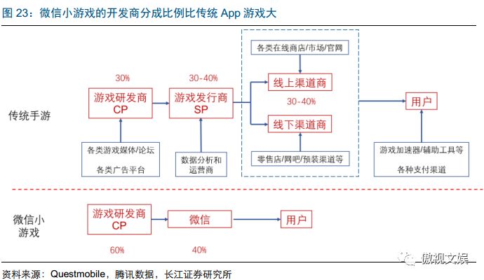 炫舞时尚中心706_qq炫舞时尚中心论坛_qq炫舞时尚中心攻略