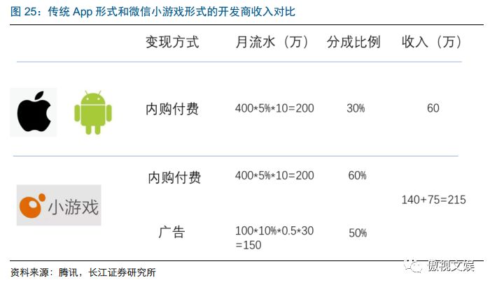 炫舞时尚中心706_qq炫舞时尚中心论坛_qq炫舞时尚中心攻略