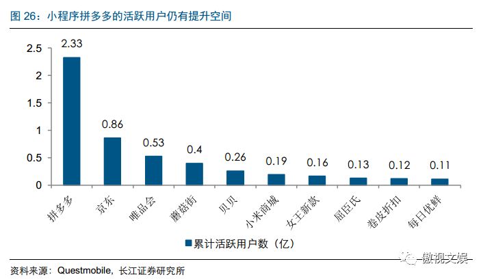 炫舞时尚中心706_qq炫舞时尚中心攻略_qq炫舞时尚中心论坛