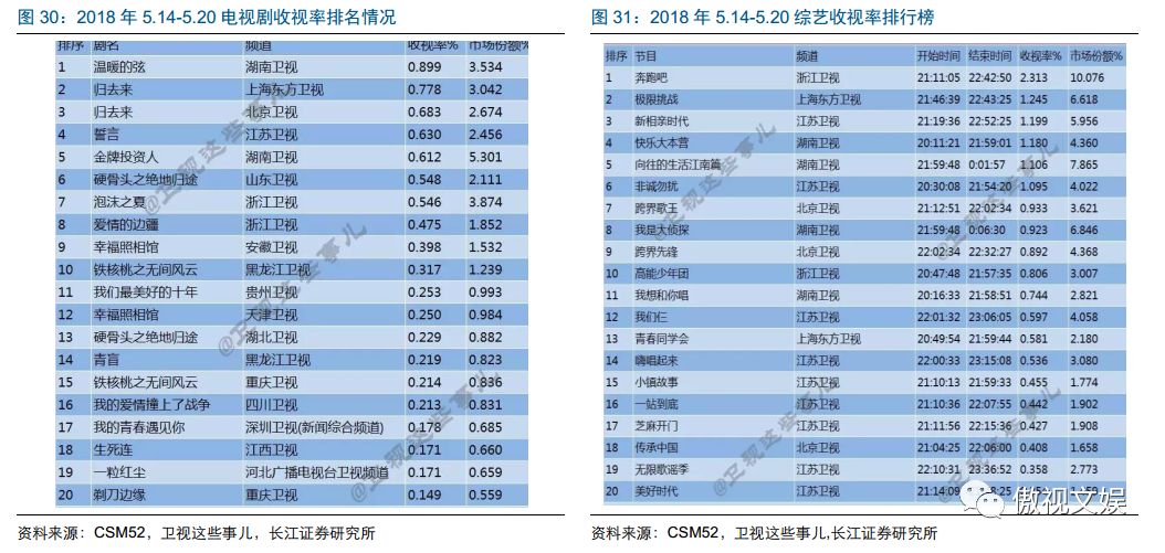 qq炫舞时尚中心论坛_炫舞时尚中心706_qq炫舞时尚中心攻略