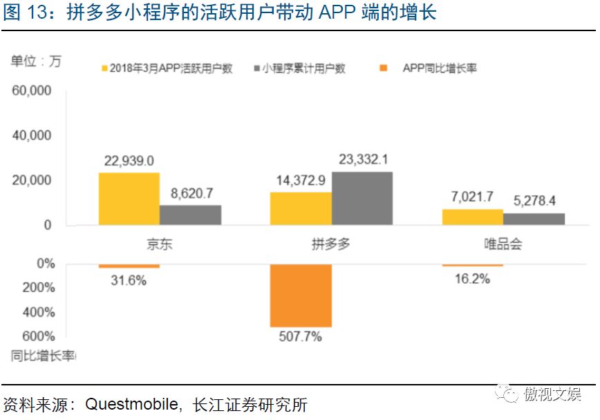 qq炫舞时尚中心论坛_炫舞时尚中心706_qq炫舞时尚中心攻略