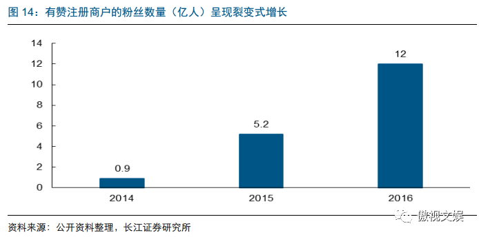 qq炫舞时尚中心攻略_qq炫舞时尚中心论坛_炫舞时尚中心706