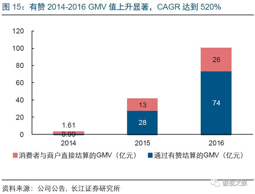 炫舞时尚中心706_qq炫舞时尚中心论坛_qq炫舞时尚中心攻略