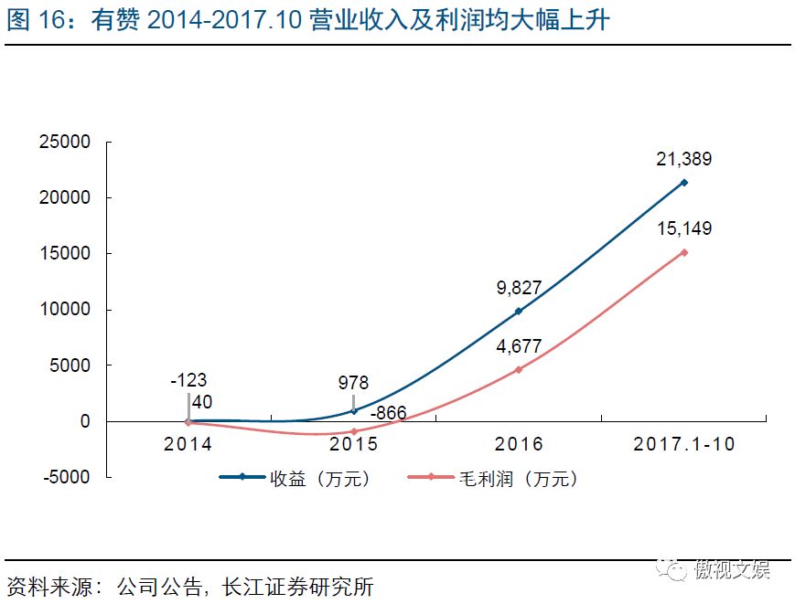 qq炫舞时尚中心攻略_炫舞时尚中心706_qq炫舞时尚中心论坛