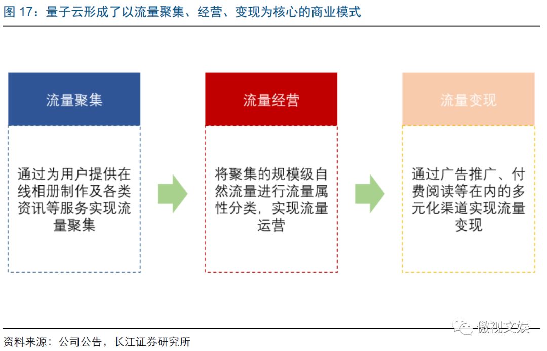 qq炫舞时尚中心攻略_qq炫舞时尚中心论坛_炫舞时尚中心706