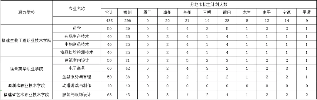 美发造型时尚图片2024版_2024时尚美发造型图片_美发造型图片女中长发