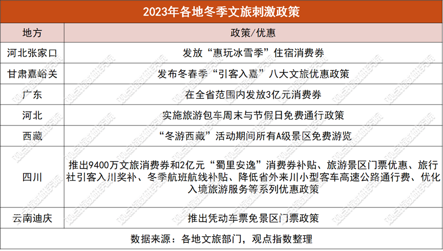 云贵川旅游团费用和路线_2024云贵川旅游攻略_云贵川旅游最佳线路