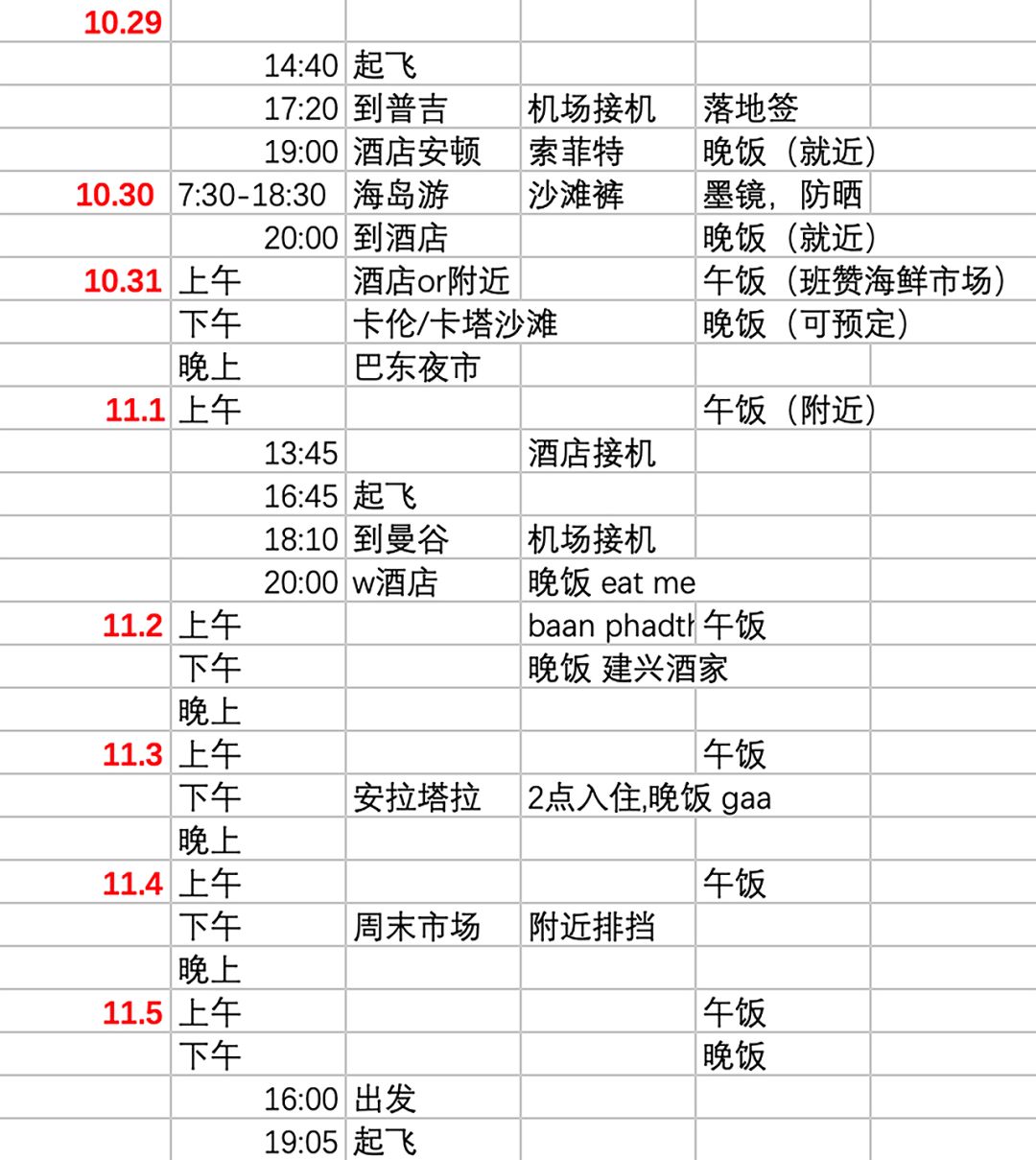 泰国旅游必去攻略_泰国游旅游攻略_泰国攻略旅游自由行