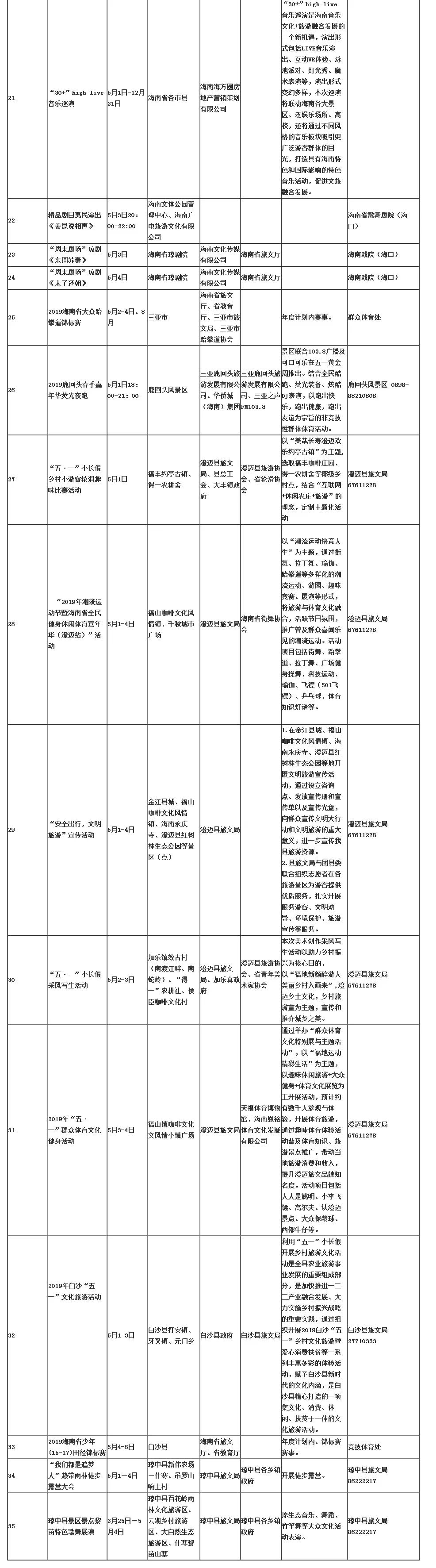 海口博鳌旅游攻略_海口博鳌景点介绍_海口博鳌在哪里