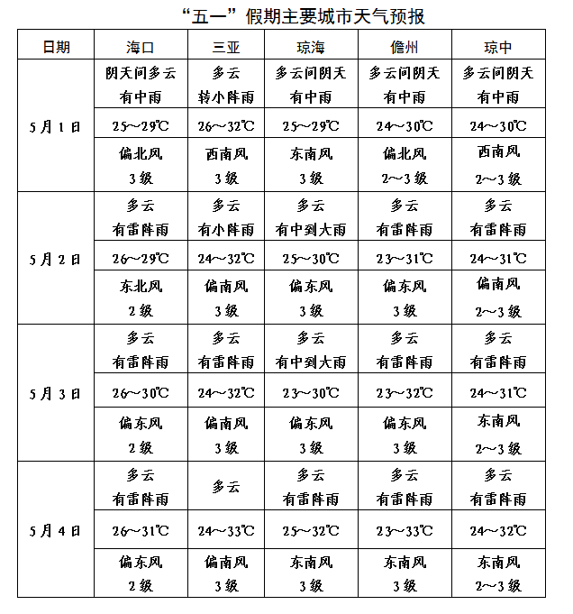 海口博鳌景点介绍_海口博鳌在哪里_海口博鳌旅游攻略