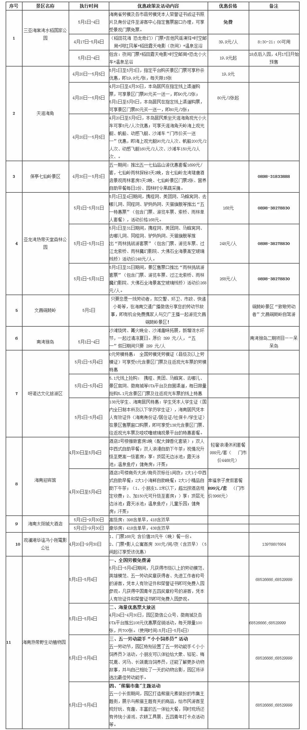 海口博鳌在哪里_海口博鳌景点介绍_海口博鳌旅游攻略