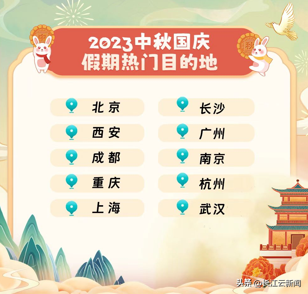 国庆旅游攻略路线_国庆期间旅游攻略_国内国庆旅游攻略